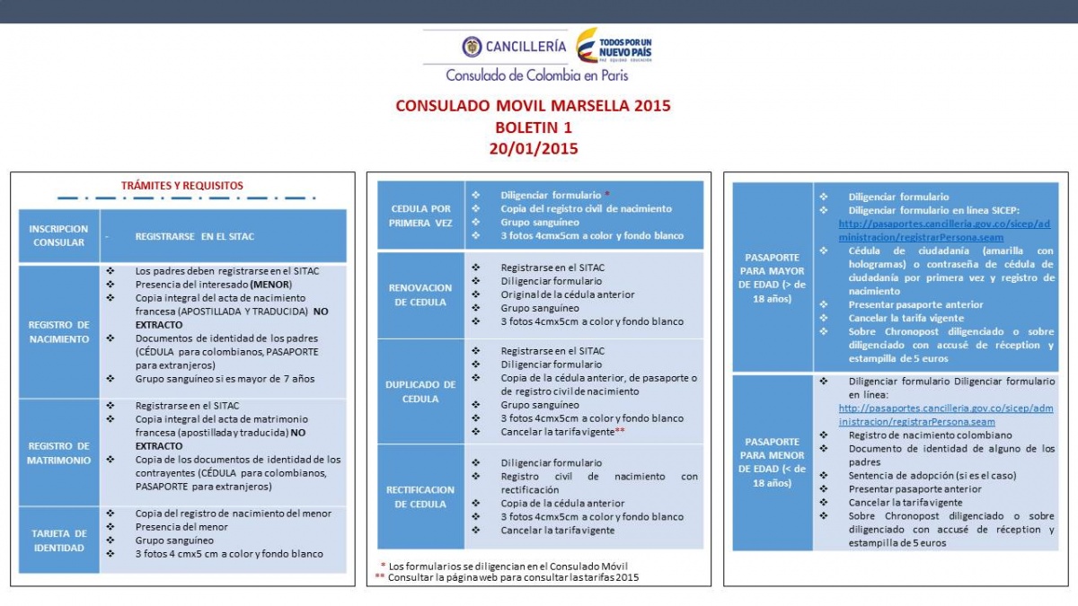 sitio de citas gratis en marsella